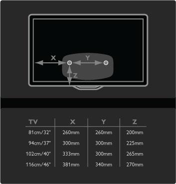 .. - 81 cm/32" = 260 mm - 94 cm/37" = 300 mm - 102 cm/40" = 300 mm - 117