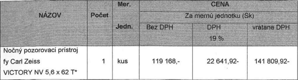 II. Kúpna cena 1. Cena predmetu zm