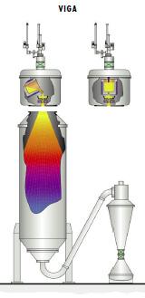 PŘEHLED SOUČASNÉHO STAVU POZNÁNÍ Vacuum Inert gas Atomization VIGA Standardní provedení systému VIGA se skládá z vakuové indukční tavící