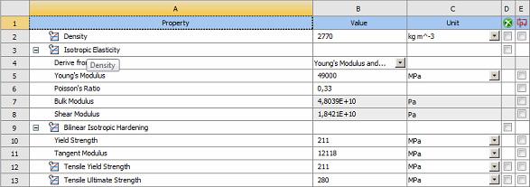 37 Bilineární diagram materiálu AlSi10Mg Ansys Workbench Okrajové podmínky a síť konečných prvků tahového tělesa Po nastavení materiálového modelu AlSi10Mg byla do prostředí Ansys importována