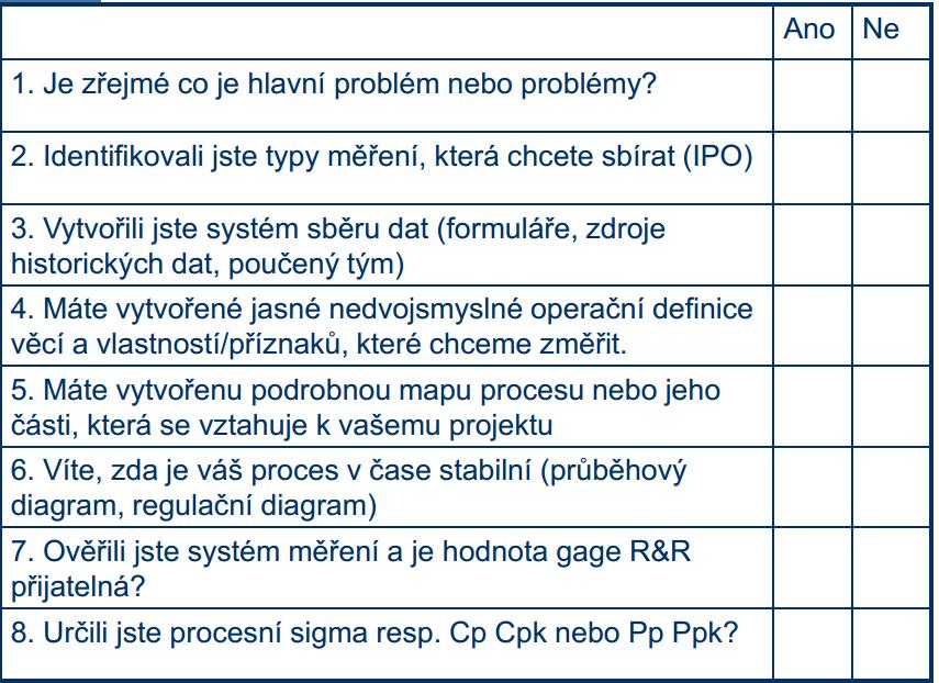 Kontrole před