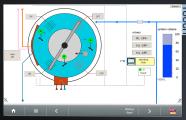 produkty včetně mohou být připojeny na Ethernet/PROFINET Specifické aplikace HMI Specifické aplikace HMI (např.