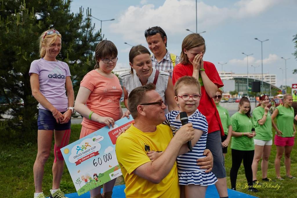 činnost Hasičského záchranného sboru nebo si