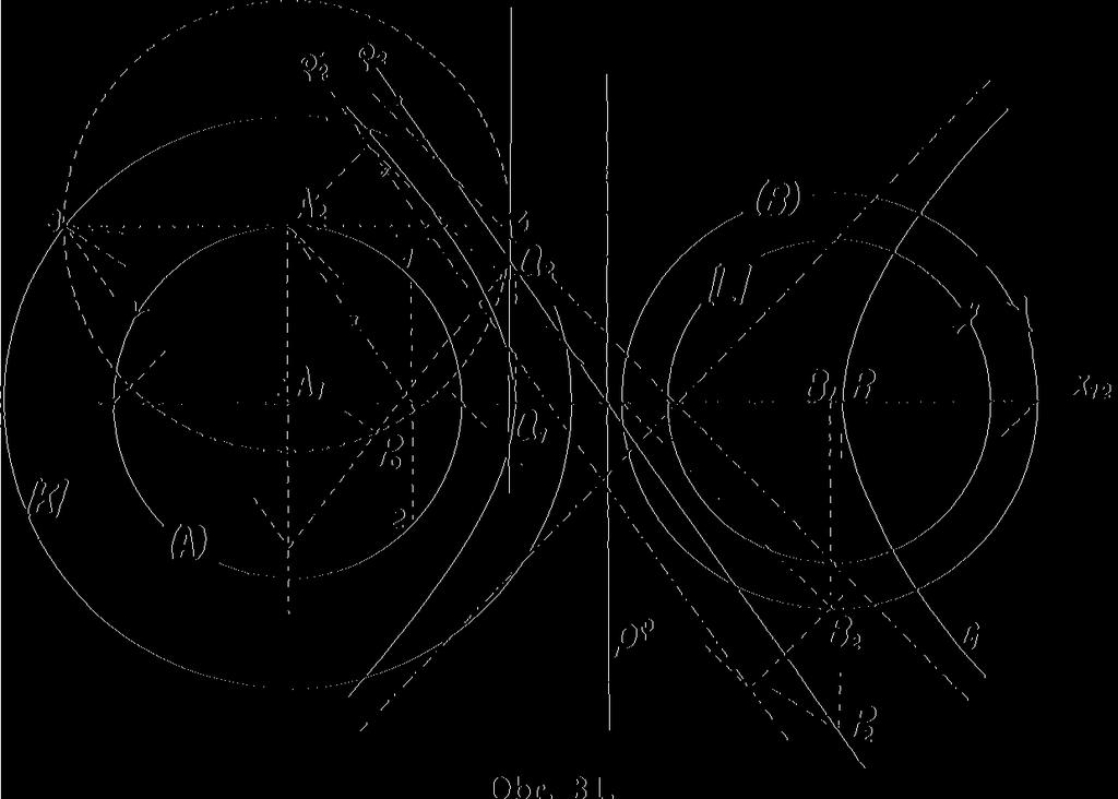 Volme promítací rovinu přímky AB za druhou průmětnu a sdružme s prvou. Známým způsobem vychází Q2. p" je chordála kružnic [K~\, [L\, Q2 je rovnoběžno s q2.