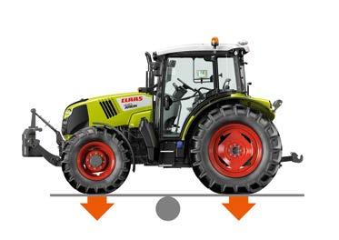 Koncepce traktorů CLAAS pro větší flexibilitu. Konstrukce Koncepce traktorů CLAAS. S širokými podrážkami. Traktor ARION 400 přináší techniku vyšších výkonnostních tříd také do menších podniků.