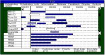 Procesne riadená spoločnosť vízia definícia stratégie (re)design procesov simulácia stratégie kontroling marketing a predaj simulacia procesov CRM dokumentácia procesov a riadenie akosti riadenie