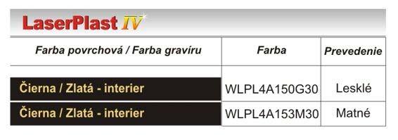 LaserPlast II 61 x 122 cm (na objednávku) čierny / biely matný biely / čierny matný červený / biely matný modrý / biely matný žltý / čierny matný zelený / biely matný biely / červený matný biely /