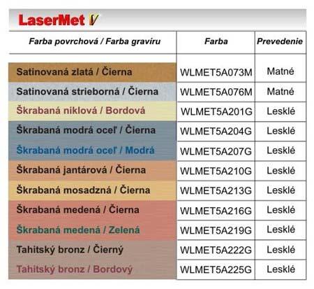 WLMET5A067M 1,6 4 3,2 84,50 4 a viac 1-3 1-3 49,50 50,00 55,00 85,00 90,00 LASERmetal V - Metalizované plasty používame hlavne pre luxusné zvýraznenie.