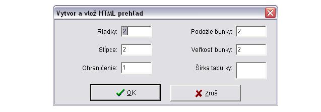 Vloženie tabuľky Príkaz Vložiť html tabuľka, kurzor musíme mať na tom mieste, kde chceme tabuľku vložiť.