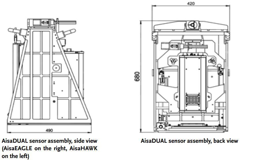 Kapitola 2: Úvod do problematiky Obrázek 14: AISA Hawk - pohled ze strany a ze předu (Spectral cameras, 214) Obrázek 15:AISA DUAL - pohled ze strany a ze zadu (Spectral cameras, 214) Typ