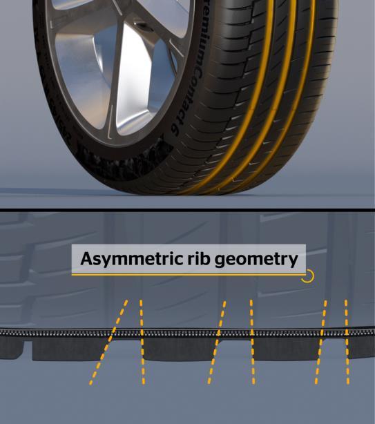 Handling - optimalizace dezénu Asymetrická geometrie drážek Přínos pro zákazníka Nový dezén PremiumContact 6 zavádí nový prvek, který zvyšuje tuhost profilu a zlepšuje handling.