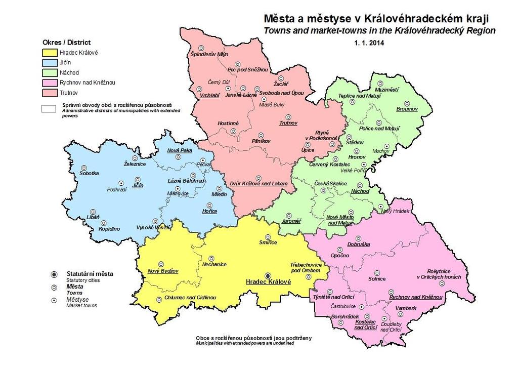 Obrázek 5. Města a městyse v Královéhradeckém kraji (Zdroj: http://www.czso.
