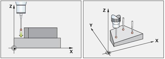 Str. 14 a) b) c) d) Obr. 2.