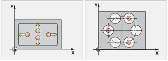2 Princip funkce 3-D dotykových sond [6, 7, 15] Tyto sondy jsou opatřeny dotykovým hrotem, který se vychýlí při kontaktu s hranou nebo plochou obrobku.