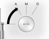 Jazda 95 Polohy spínača zapaľovania St = Vypnuté zapaľovanie A = Odomknuté riadenie, zapaľovanie vypnuté M = Zapaľovanie zapnuté.