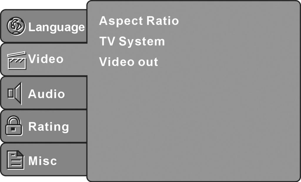 Press LEFT direction button return to the menu of upper level. To exit the setup, press the SETUP button again. In the SETUP MENU, you may choose any of the following options as you like.