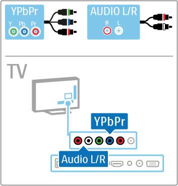 edstavují doporu$ení. Jsou mo&ná i jiná!e#ení. Rozhraní HDMI P!ipojení HDMI má nejkvalitn"j#í obraz a zvuk. V jednom kabelu HDMI jsou kombinovány obrazové i zvukové signály.