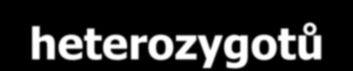 Autosomálně Recesivní Recesivní alela je na autosomu Riziko pro sourozence 25% Horizontální typ dědičnosti