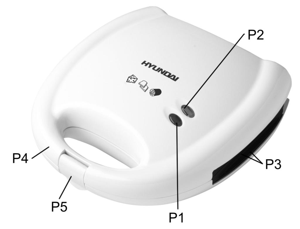 POPIS OVLÁDACÍCH PRVKOV P1 P2 P3 P4 P5 P6 Kontrolka dosiahnutia teploty Kontrolka prevádzky Výmenné plochy na pečenie (na sendviče, wafle a grilovacia plocha) Rukoväť Spona Tlačidlá pre uvoľnenie
