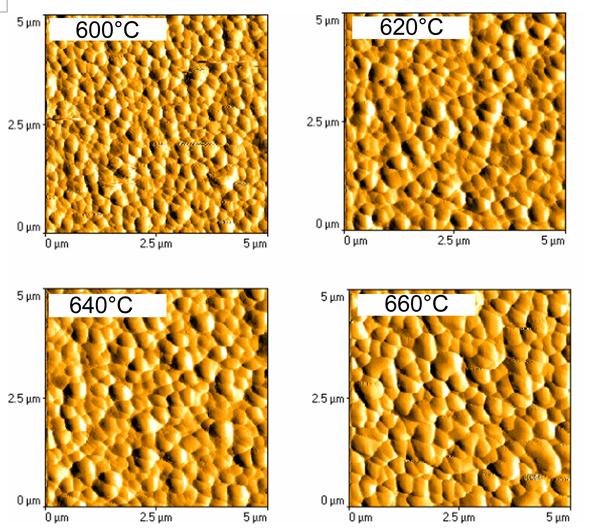 Obrázek 4.6: AFM snímky morfologie vrstev polykrystalického křemíku deponovaného při různých depozičních teplotách.