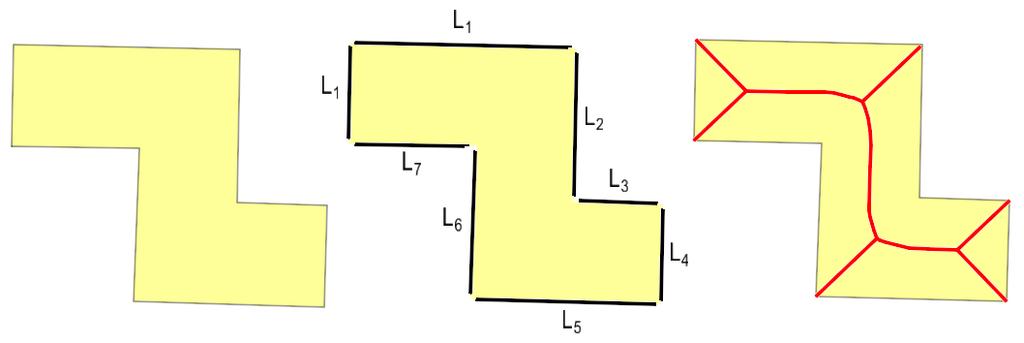 Medial Axis 14. Souvislost Medial Axis a Voroného diagramu Nechť L = C, tj. množina generátorů tvořena segmenty tvořícími hranici oblasti C.