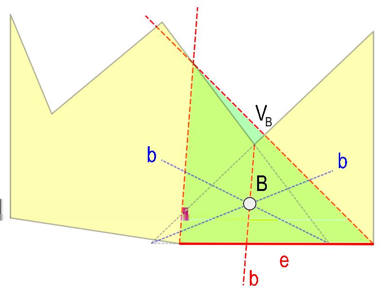 36. Výpočet průsečíku B Straight skeleton Bod B leží na průsečíku bisektoru procházejícím vrcholem V a bisektorem tvořeným prodloužením stran incidujících s B