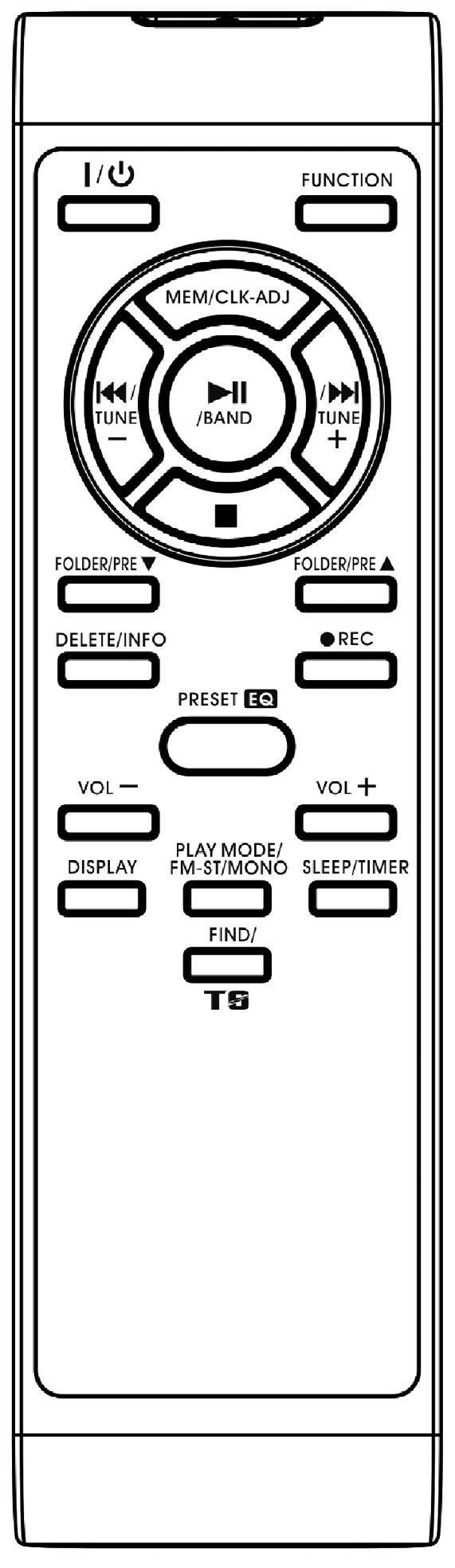 EN DOLFER/PRE-UP IN MP3/USB/SD MODE: PRESS TO SKIP UP THE ALBUM IN TUNER MODE: PRESS TO CALL UP THE PRESET MEMORY IN ORDER STOP PRESS TO STOP CD/MP3 PLAYBACK OR CANCEL PROGRM- MED MEMORY SLEEP/TIMER