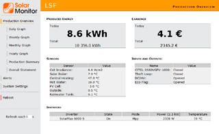 Monitoring FVE Plně vybavený systém pro vzdálený dohled Vaší fotovoltaické elektrárny. Lze jej připojit ke střídačům, elektroměrům, senzorům a dalším zařízením.