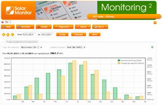 Zároveň je to ideální nástroj pro monitoring a řízení více elektráren z jednoho místa.