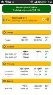 poskytne data z Vaší elektrárny.