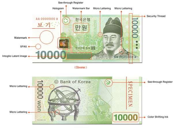 10000 WON Bezpečnostní prvky 1) Hologram + OPP - změna designu