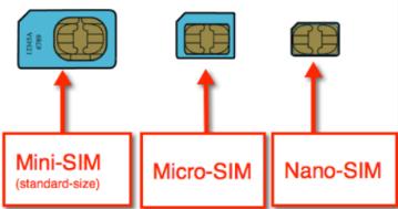 pokud jste si pro tyto účely koupili novou SIM kartu, tak ji nejdříve vložte do svého telefonu a aktivujte ji prvním telefonátem na jakékoliv číslo.