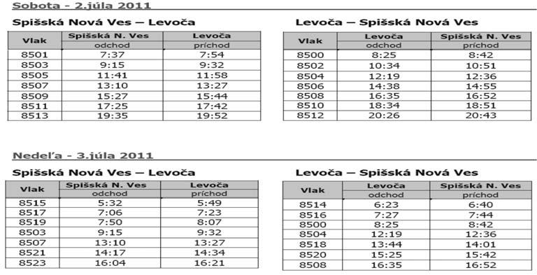 LIM - Levočský informačný mesačník Mariánska pú 2011 Dopravný režim V súvislosti s konaním Mariánskej púte v Levoči bude dňa 2.7.