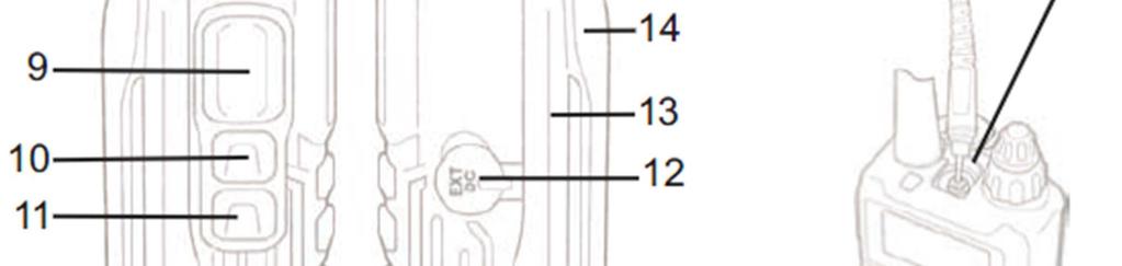 Ovládací prvky a konektory 1. Anténa 2. LCD displej 3. Výběr kanálu 4. Mikrofon 5. Tlačítko On/Off ovladač hlasitosti 6. LED kontrolka 7. Reproduktor 8. Tlačítka klávesnice 9. Tlačítko PTT 10.