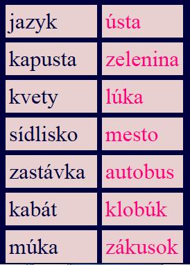 Požadované dvojice slov: jazyk ústa kapusta zelenina kvety lúka sídlisko mesto zastávka autobus kabát klobúk múka