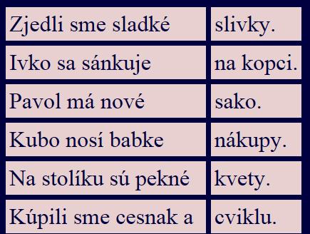 Požadované znenia viet: Zjedli sme sladké slivky. Ivko sa sánkuje na kopci. Pavol má nové sako. Kubo nosí babke nákupy. Na stolíku sú pekné kvety.