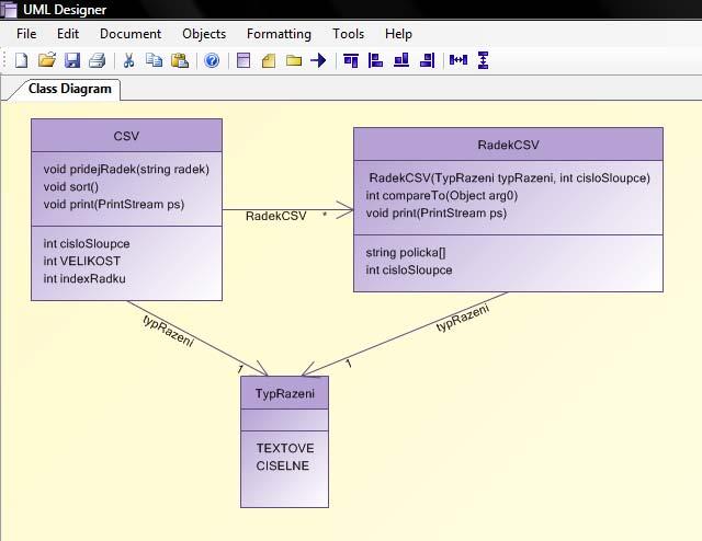 UTB ve Zlíně, Fakulta aplikované informatiky, 2009 72 UML Designer podporuje při generování, a vůbec při celkovém modelování, pouze programovací jazyk C#.