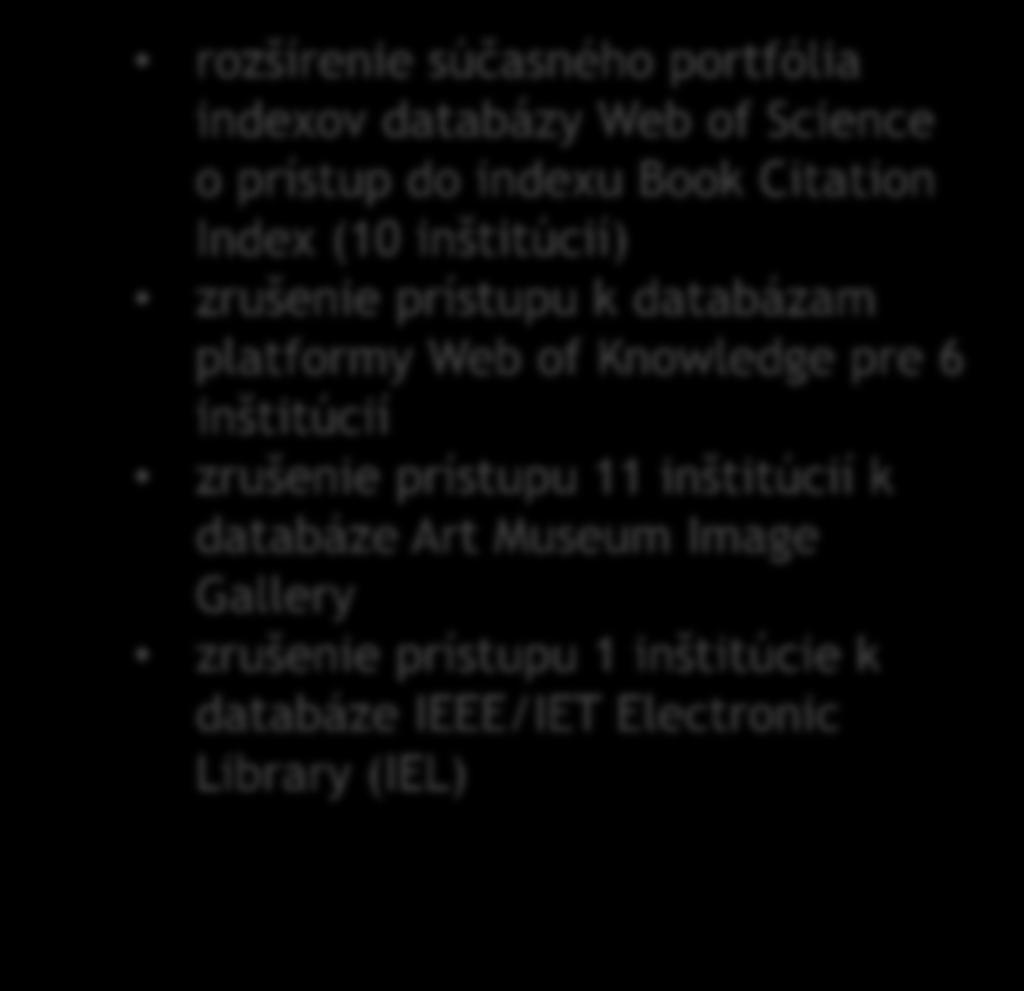 1. 2012 priniesla rozšírenie súčasného portfólia indexov databázy Web of Science o prístup do indexu