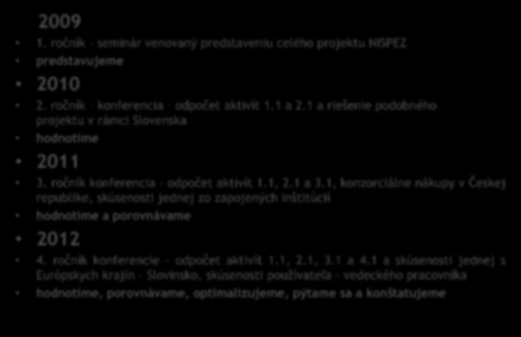 Brána k vedeckému poznaniu otvorená I IV NISPEZ/aktivita 1.1 2009 1. ročník seminár venovaný predstaveniu celého projektu NISPEZ predstavujeme 2010 2. ročník konferencia odpočet aktivít 1.1 a 2.