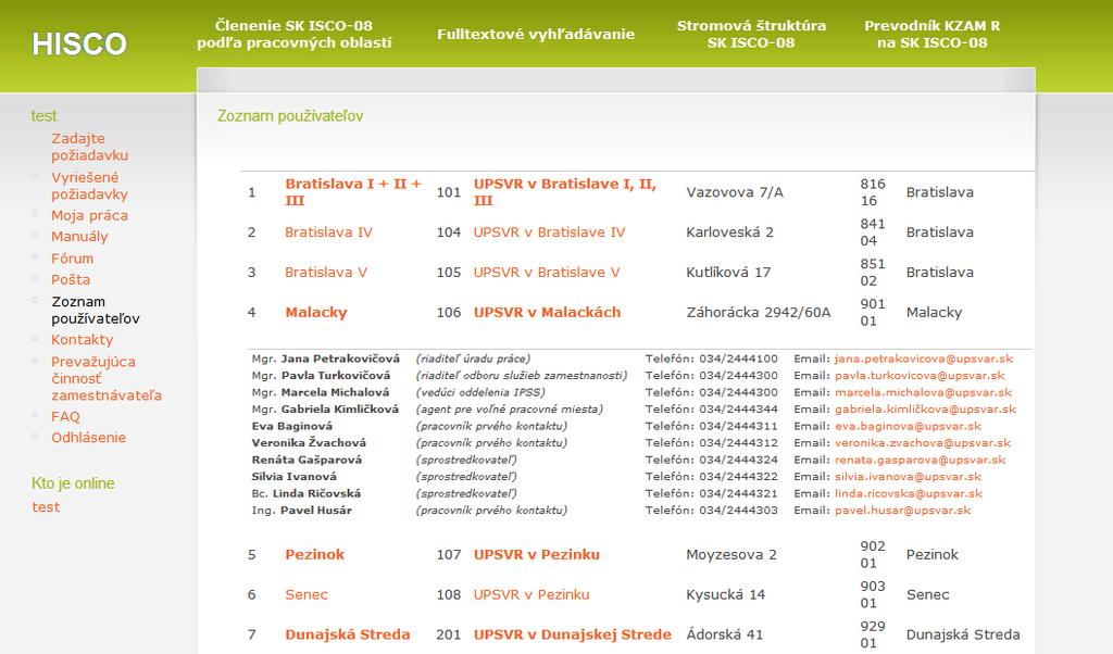 Zoznam používateľov V časti Zoznam používateľov je k dispozícii zoznam všetkých zamestnancov ÚPSVR, ich vysunutých a detašovaných pracovísk, ktorí pracujú s