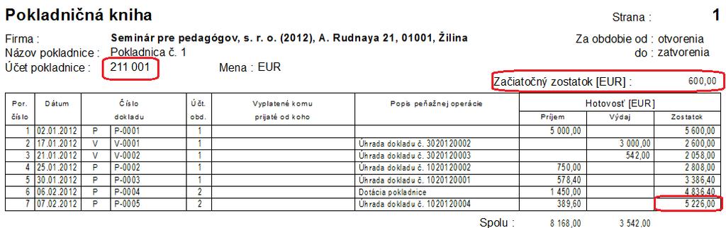 pokladničné doklady a príslušná evidencia pokladnice. Doklady zaevidované v konkrétnej evidencii pokladnice bez ohľadu na správnosť zaúčtovania.