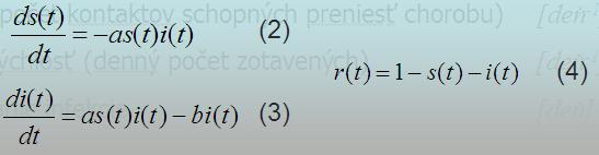 Diferenciálne rovnice a parametre modelu Parametre chrakteristické pre každú chorobu: a - priepustnosť (počet kontaktov schopných preniesť chorobu) [deň -1 ] b - regeneračná rýchlosť (denný počet