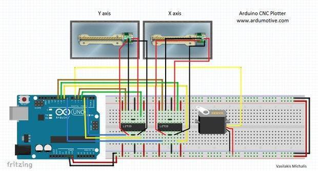 motory. Obr. 2: Schéma zapojení elektroniky Pracujeme podle schématu.