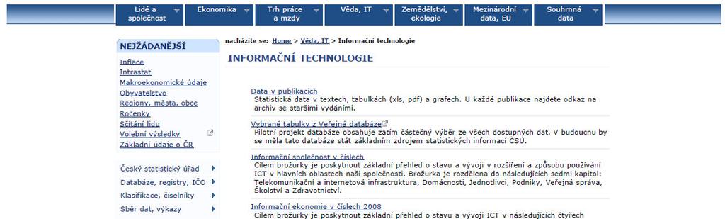 Data ČSÚ o informačních a komunikačních