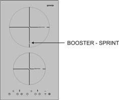 POZNÁMKA Funkcí BOOSTER - SPRINT je vybavena pouze zadní varná zóna. POSTUP Nastavte zadní varnou zónu na stupeň výkonu 9. Opětovným stiskem senzoru + dojde k aktivaci funkce BOOSTER - SPRINT.