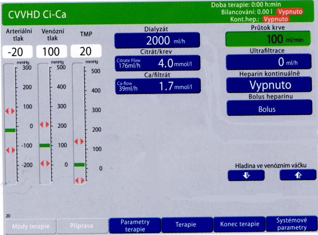 Blood flow: 100 ml/hod Cílová