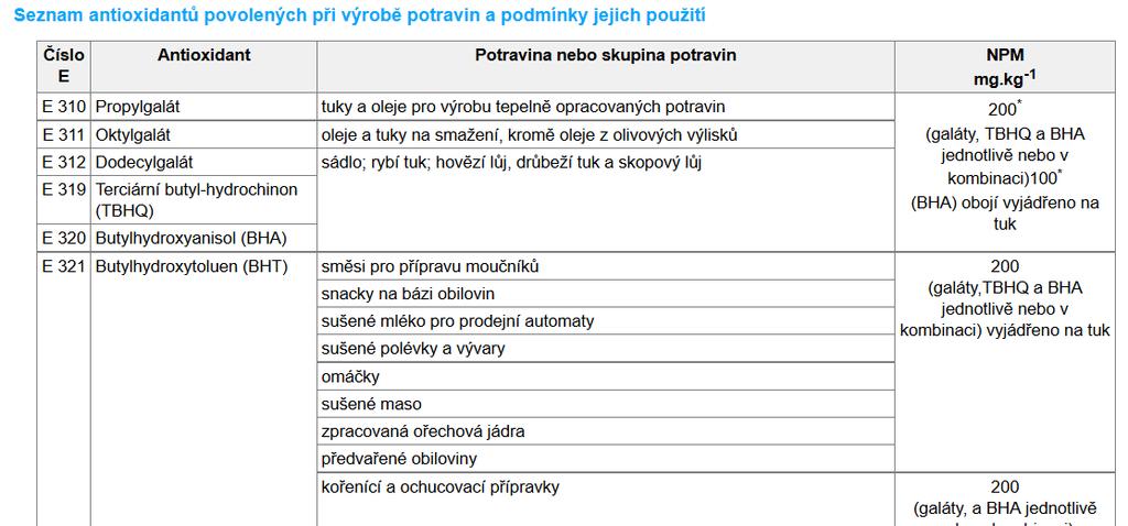 Antioxidanty: Přídatné látky (aditiva) askorbylpalmitát a stearát a tokoferoly bez omezení