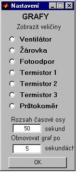 Dále zde můžeme nasavi rozsah časové osy a po kolika sekundách budeme chí obnovova graf.