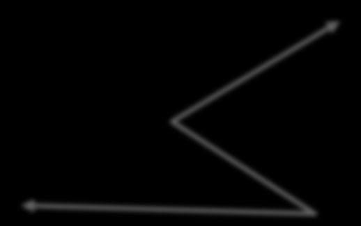 Path integral formulation [Veach and Guibas 1995]