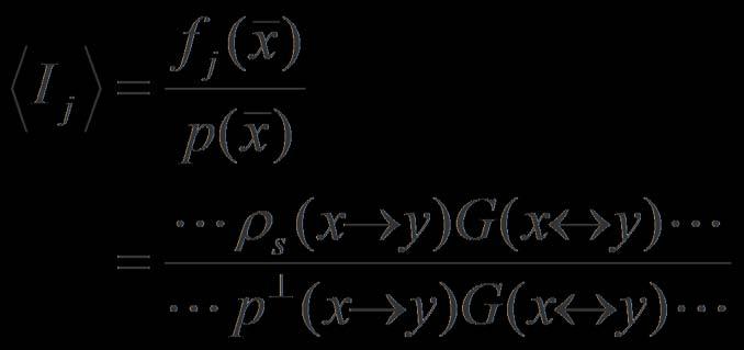 Measure conversion Sample